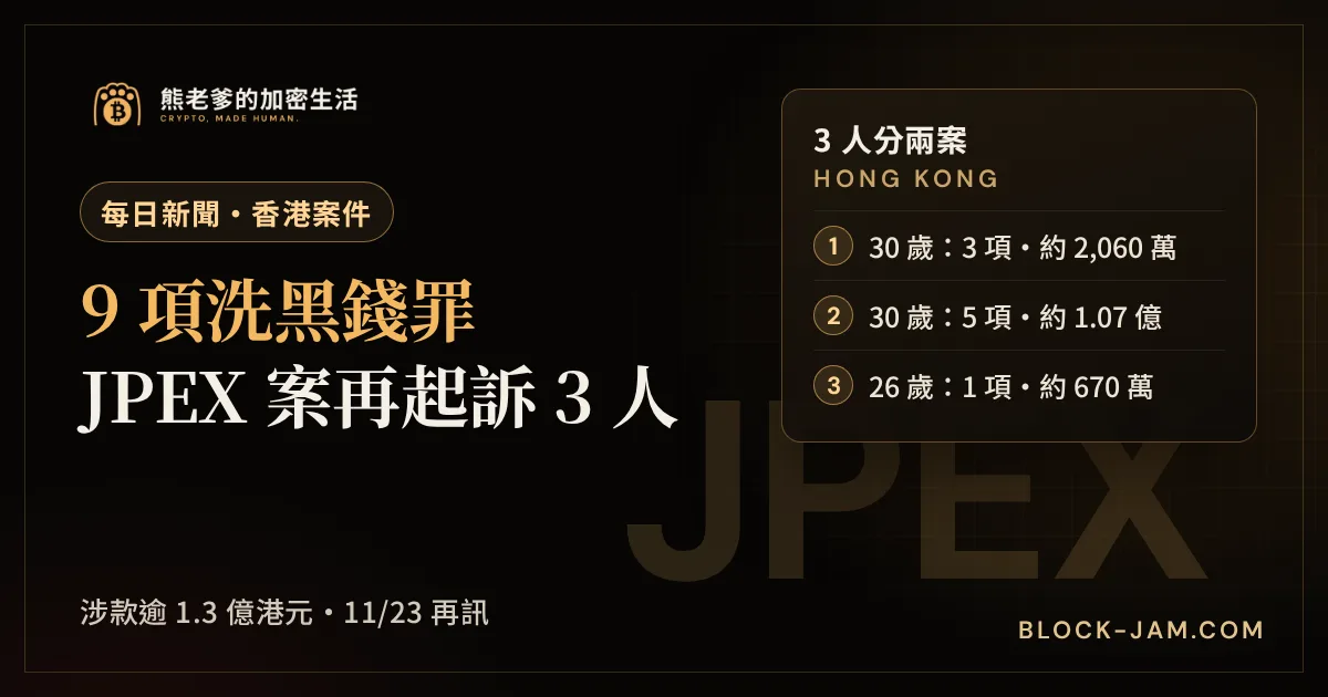 香港 JPEX 加密貨幣平台詐騙案再有 3 名男子被控洗黑錢的新聞封面