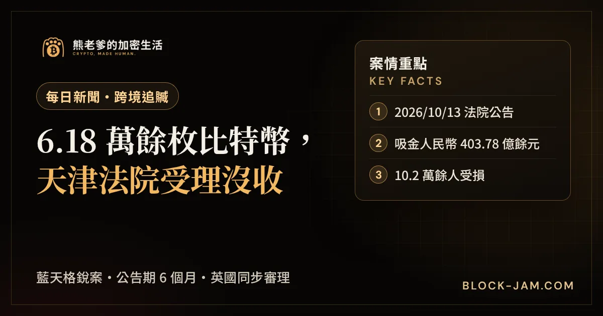 天津法院受理沒收錢志敏在英國被查扣 6.18 萬餘枚比特幣申請的新聞封面