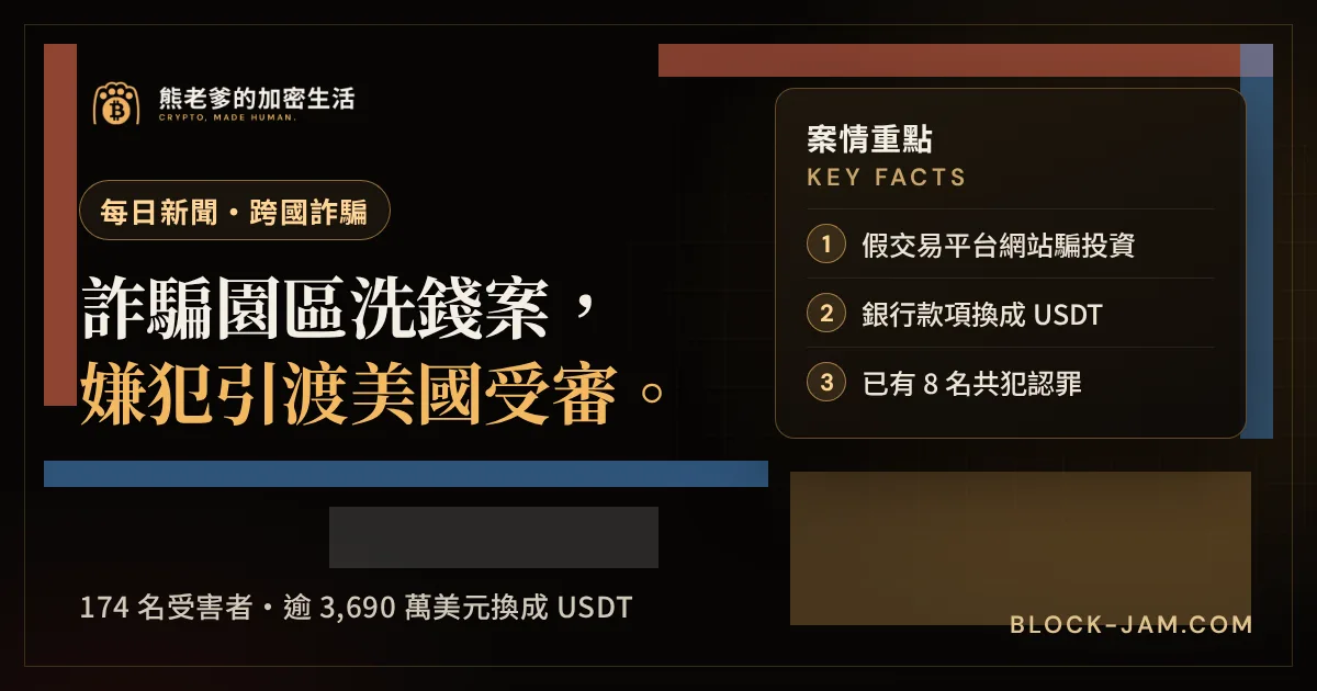 美國司法部公布柬埔寨詐騙園區加密貨幣投資詐騙洗錢案嫌犯從荷蘭引渡受審的新聞封面