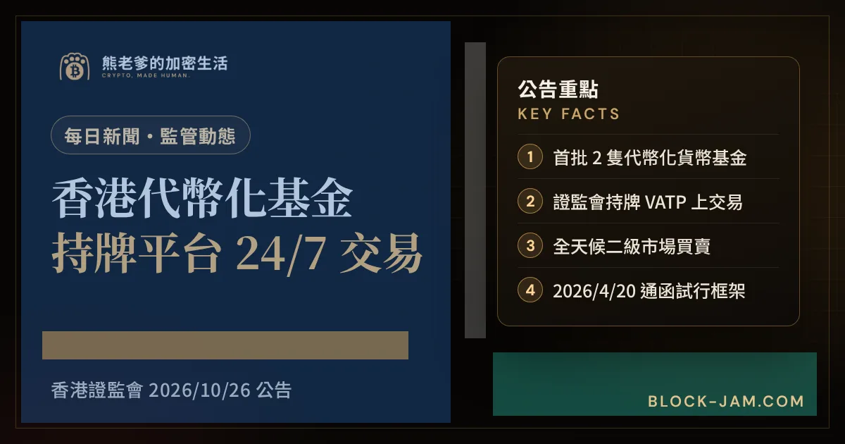 香港證監會批准代幣化貨幣市場基金在持牌交易平台全天候交易的新聞封面