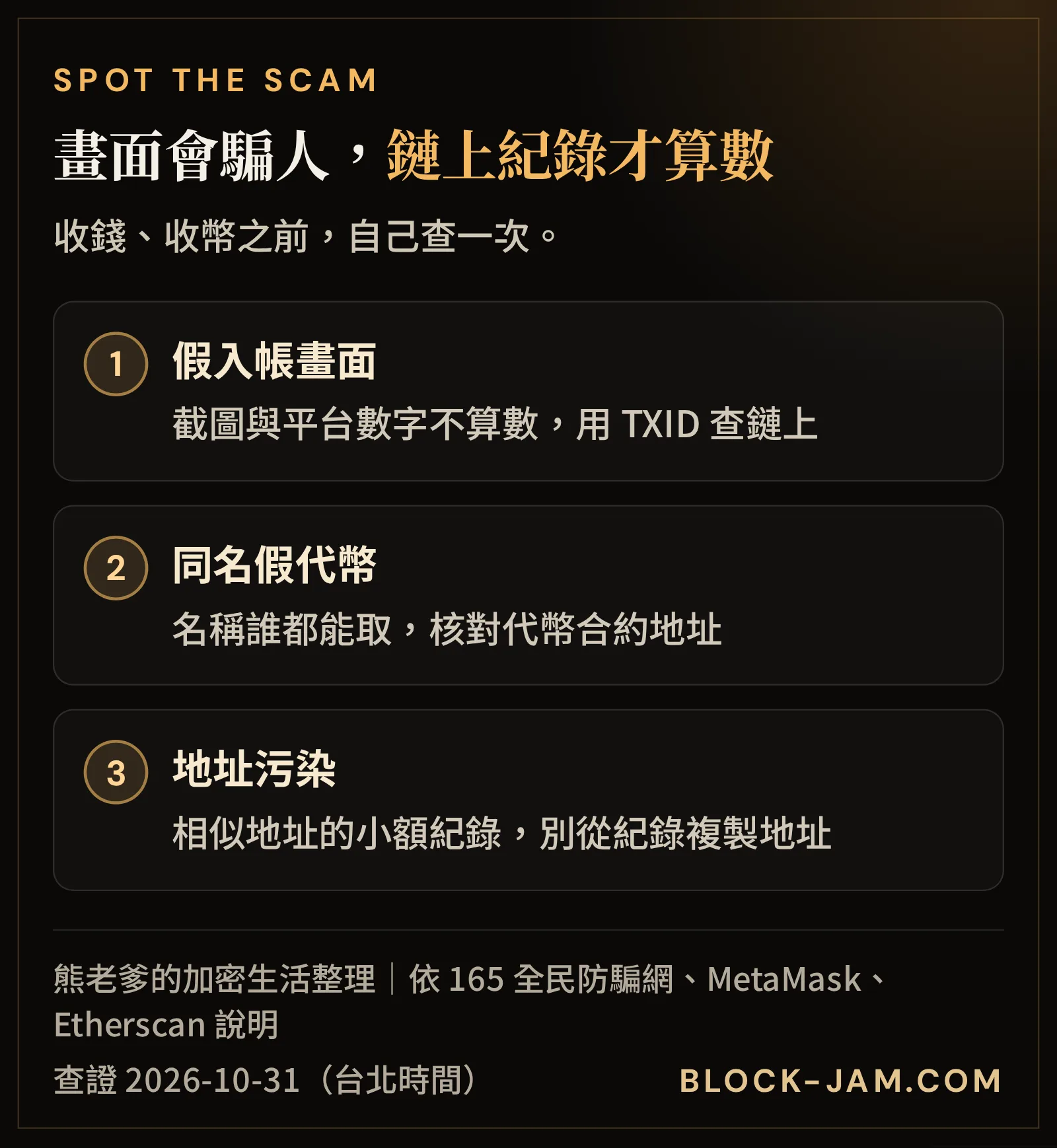用區塊鏈瀏覽器識破 3 種騙局：假入帳畫面、同名假代幣、地址污染，各自要查的欄位