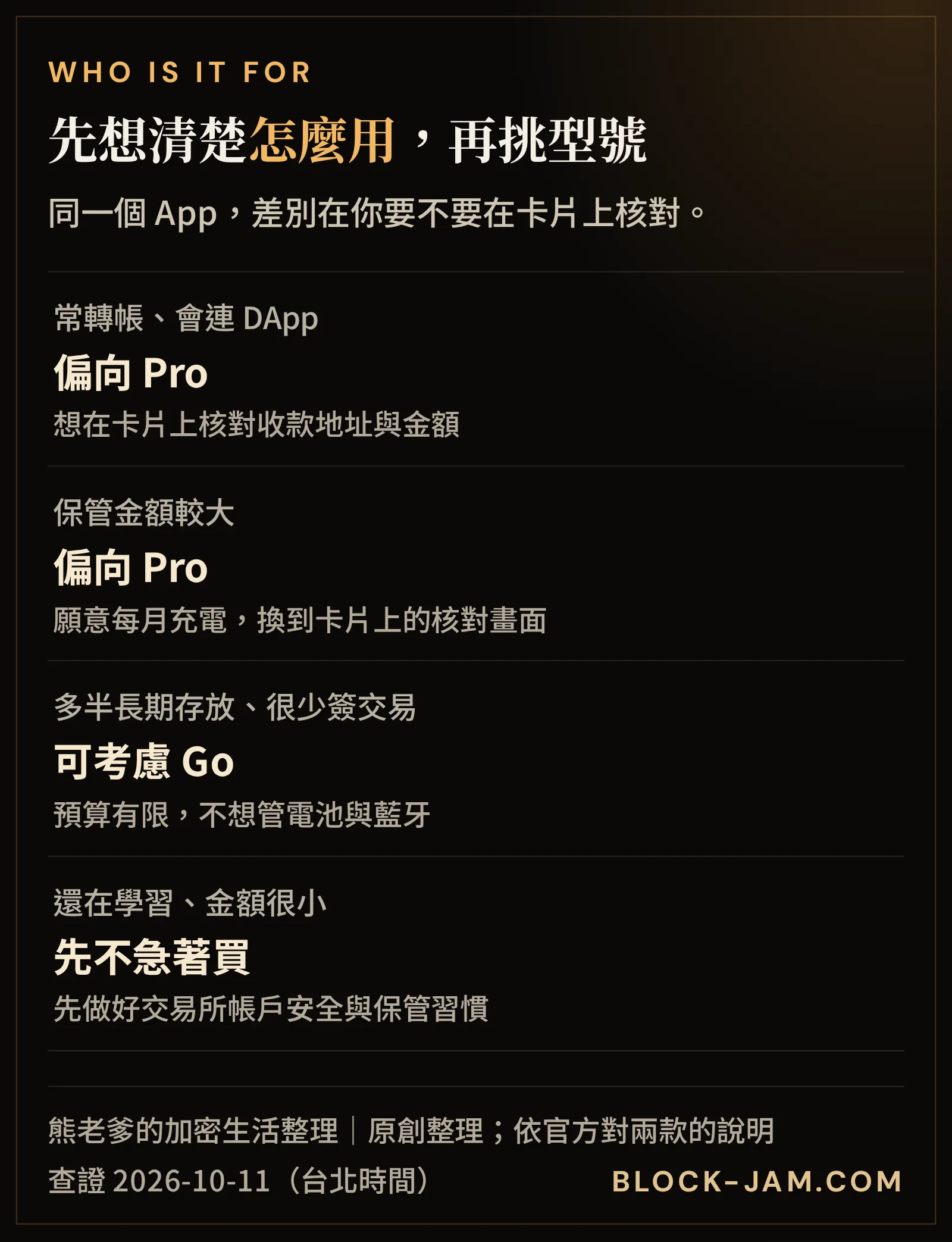 誰適合 CoolWallet Pro、誰適合 Go：依交易頻率、保管金額與預算區分，金額很小可先不買