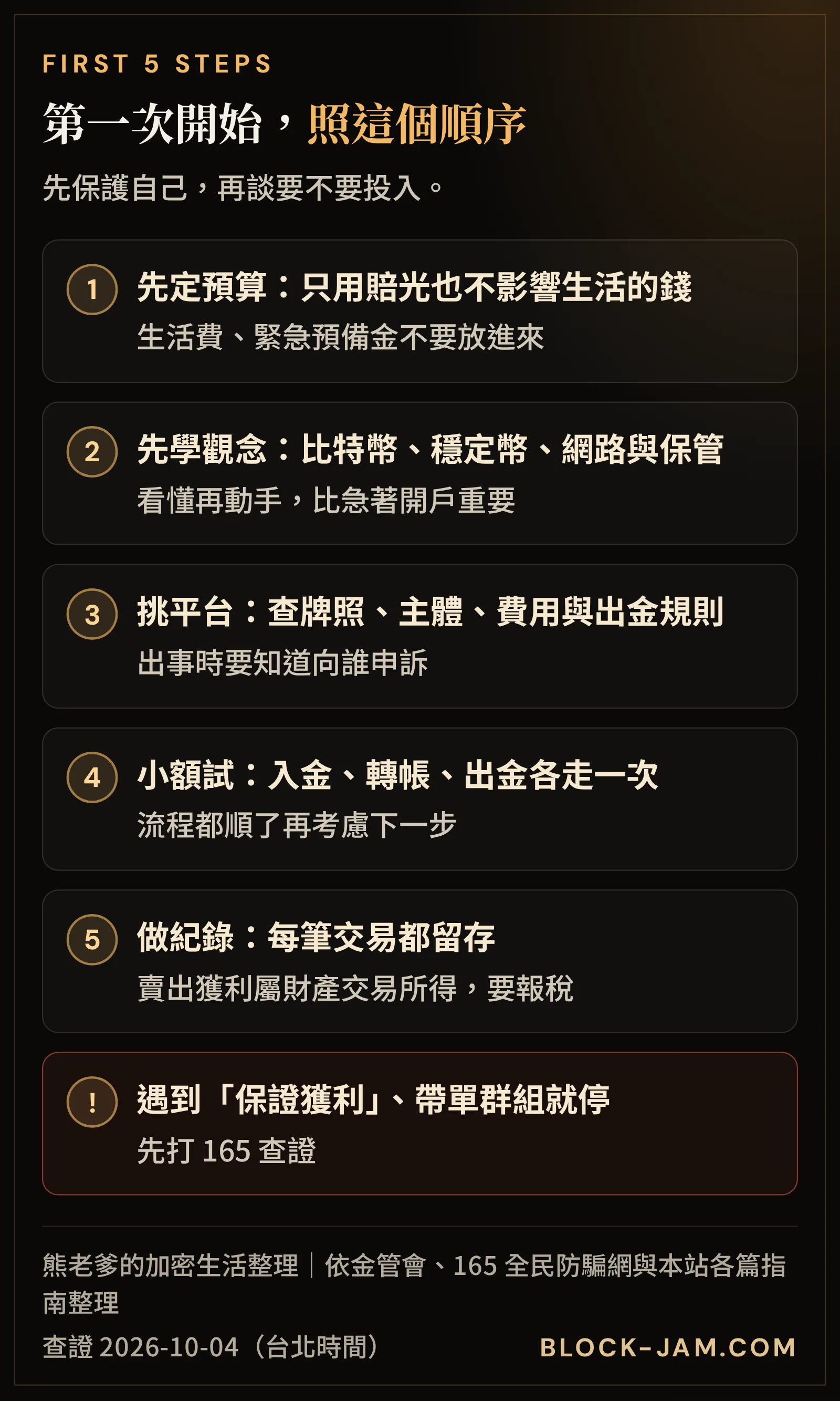 加密貨幣新手開始前的 5 個步驟：預算、學觀念、挑平台、小額試、記錄