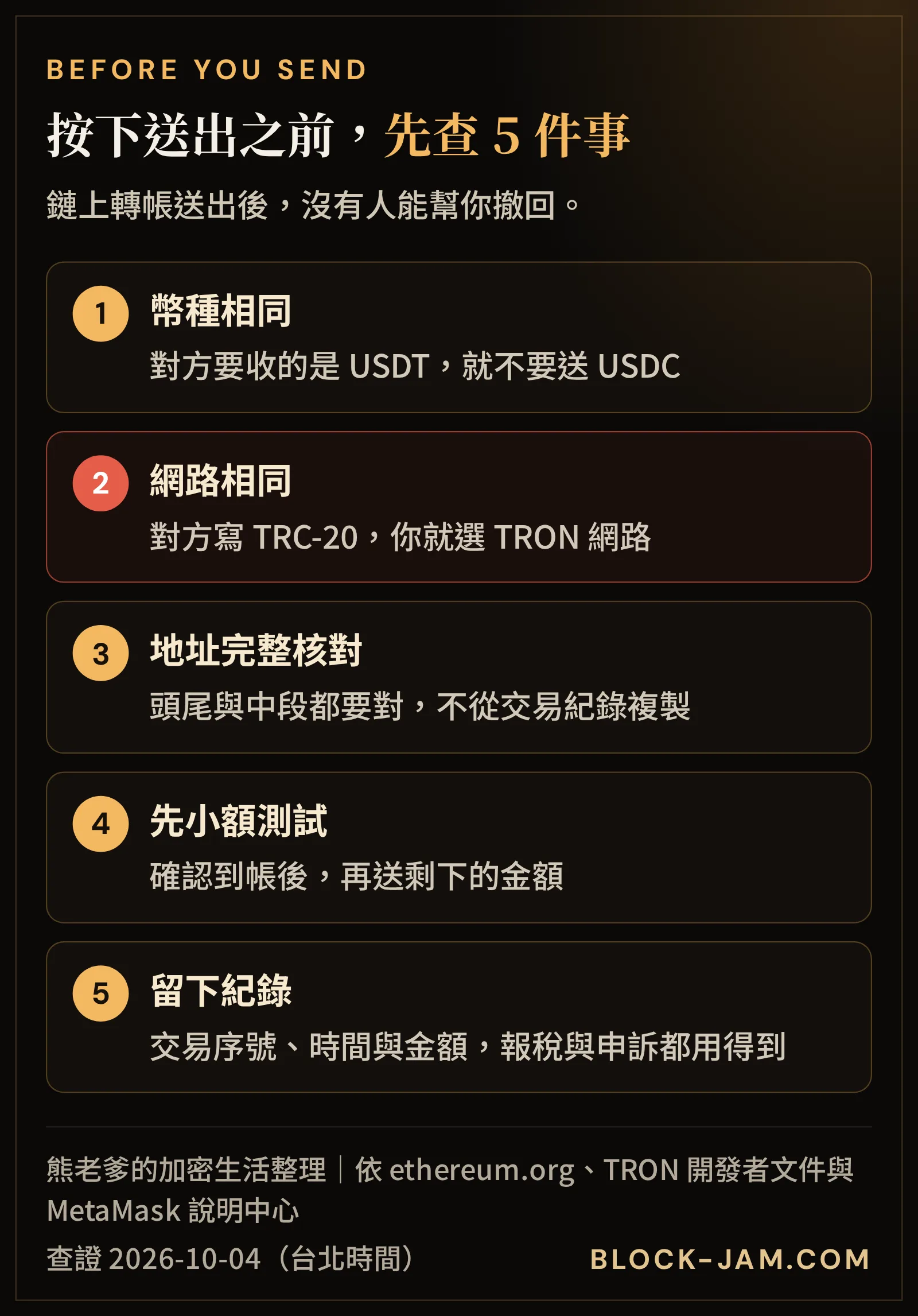 加密貨幣轉帳前的 5 個檢查：幣種、網路、地址、小額測試與紀錄