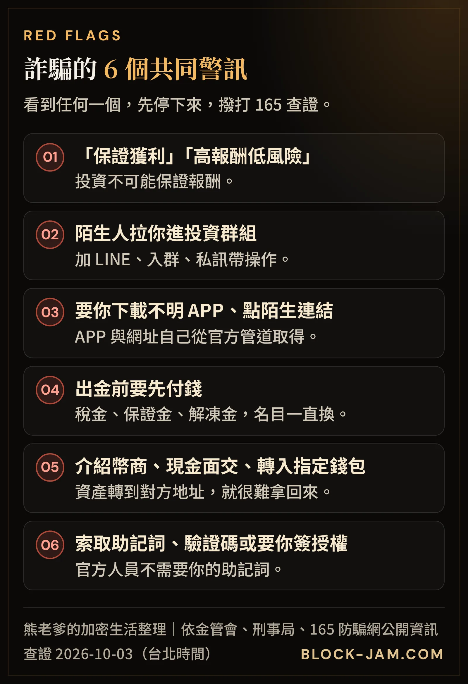 加密貨幣詐騙 6 個共同警訊資訊圖