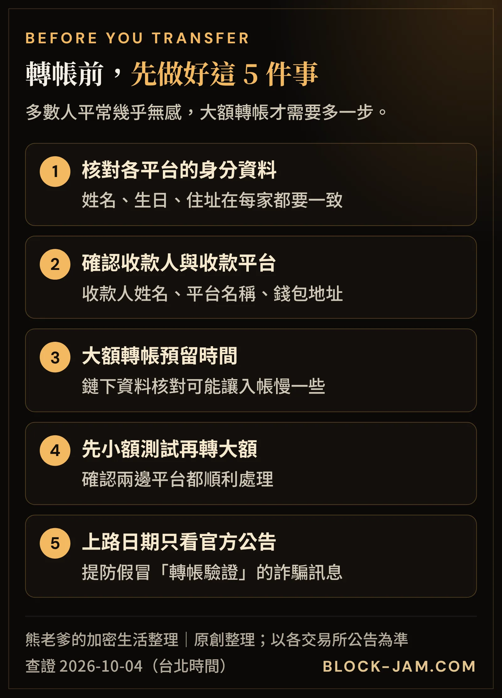 轉帳新規上路前一般用戶可以先做的 5 件事：核對身分資料、確認收款人、預留時間