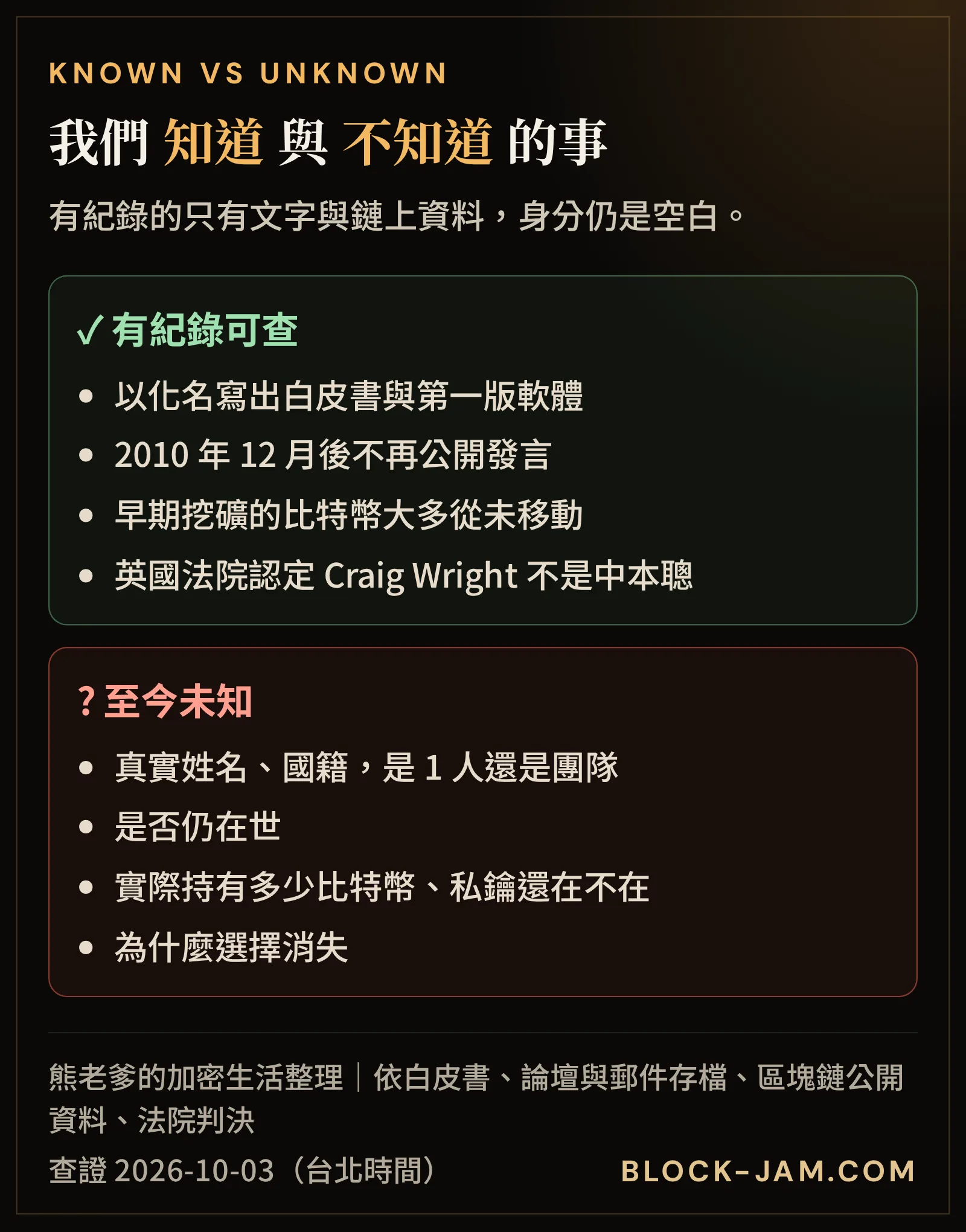 中本聰我們知道與不知道的事對照圖