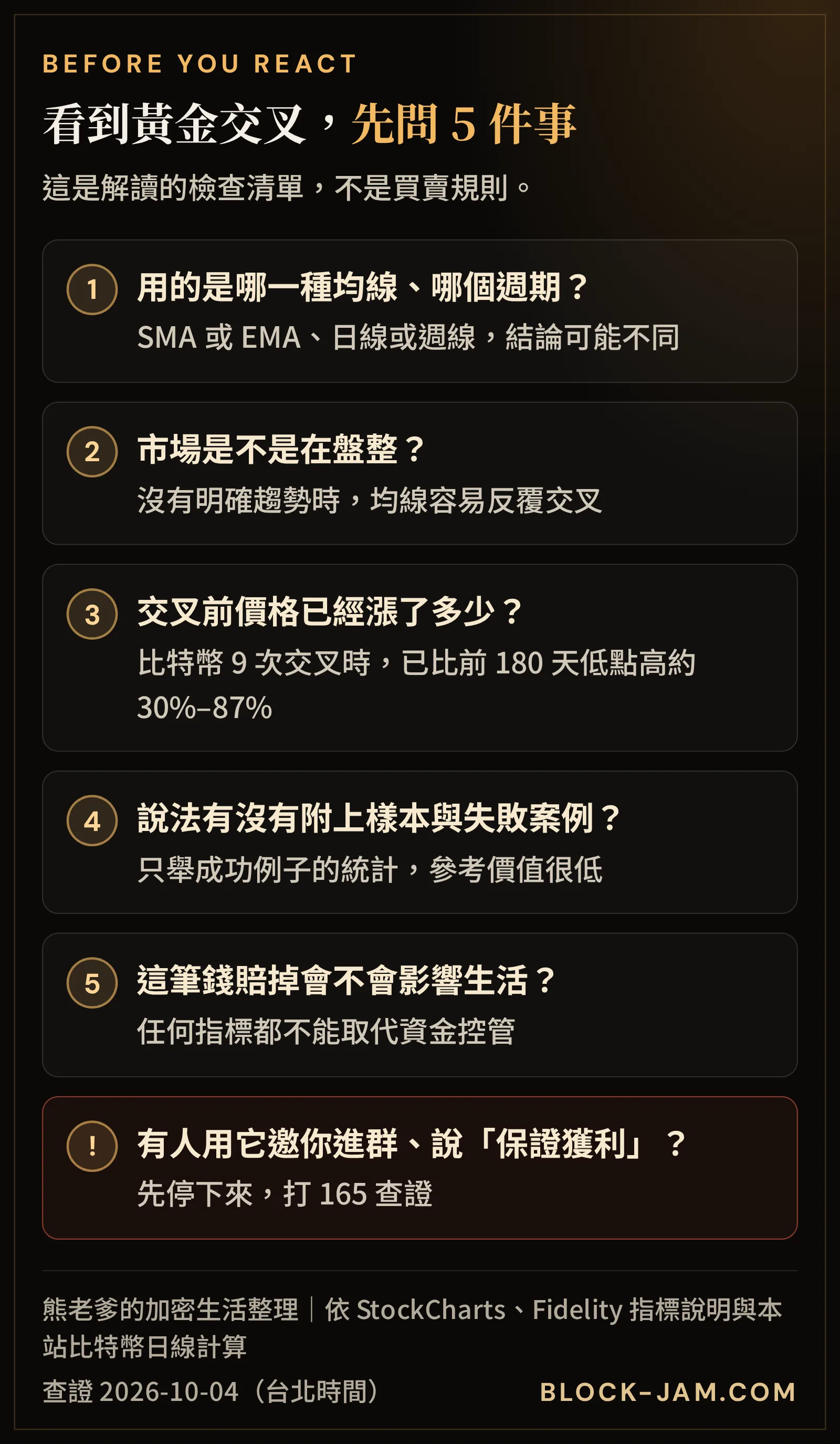 看到黃金交叉新聞時先問的 5 個問題：設定、週期、盤整、樣本與資金