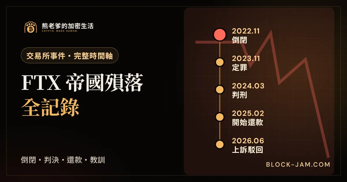 FTX 事件全記錄封面：2022 年倒閉、SBF 定罪與判刑、破產還款到 2026 年上訴駁回的時間軸