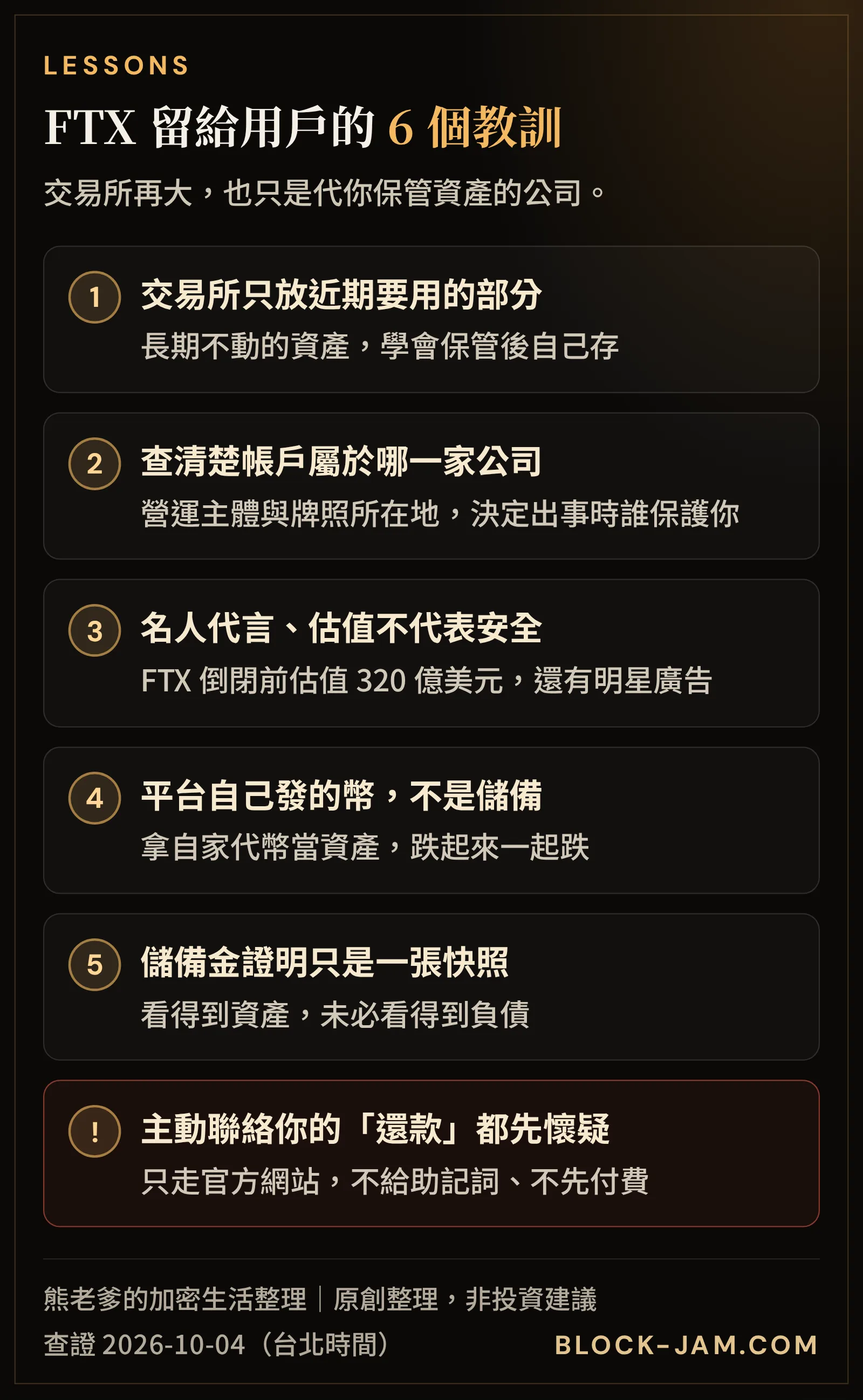 從 FTX 事件學到的 6 個教訓：交易所只放近期要用的部分、看清營運主體、不迷信代言、平台代幣、儲備金證明的限制、提防假還款