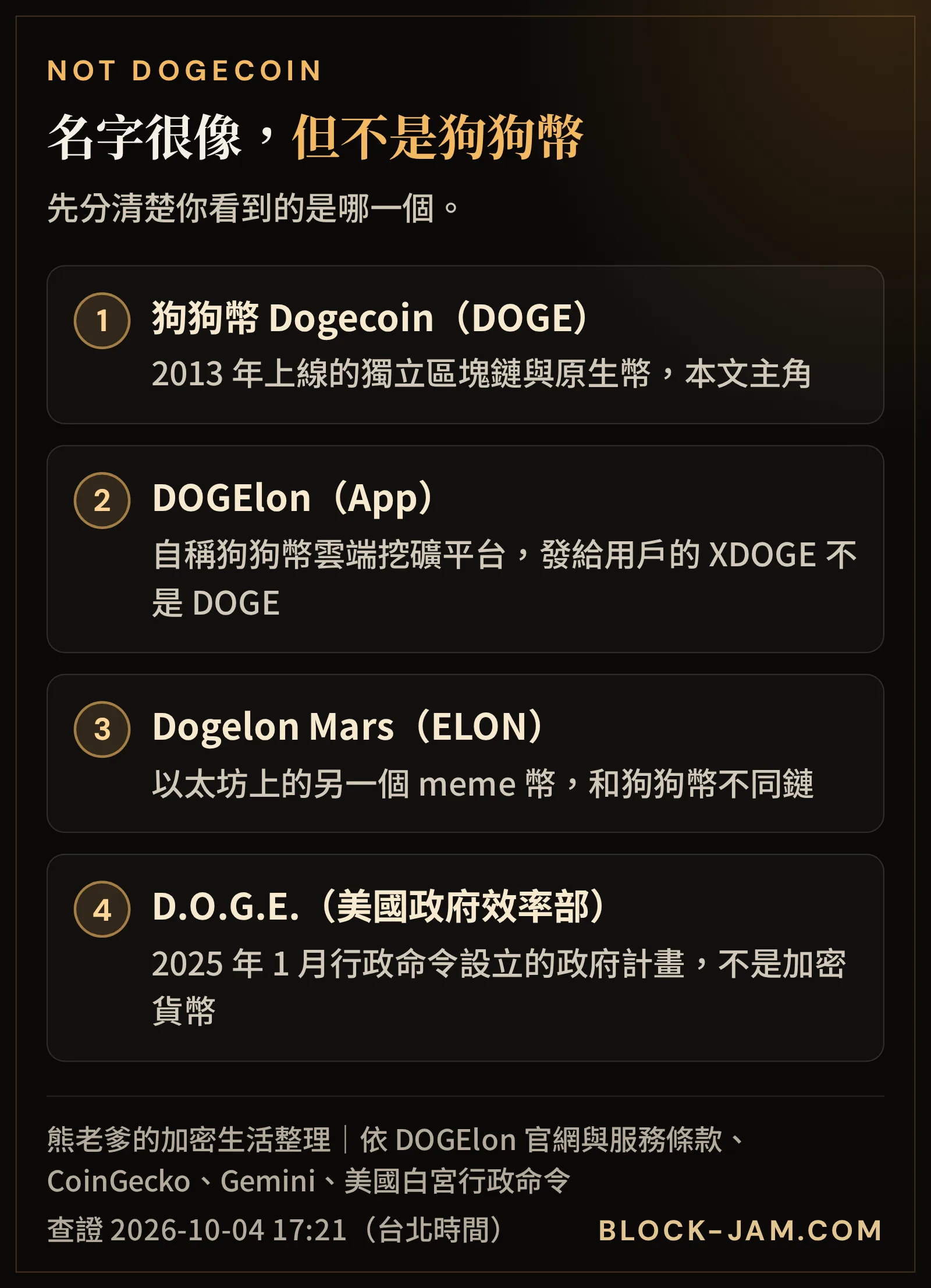 名字像但不是狗狗幣的 3 個項目：DOGElon 雲端挖礦 App、Dogelon Mars（ELON）與美國 D.O.G.E. 政府效率部