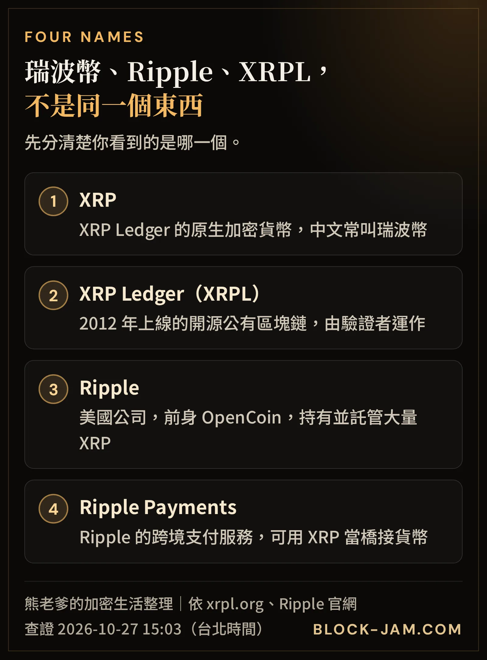 XRP、XRP Ledger、Ripple 公司與 Ripple Payments 4 個名字的差別