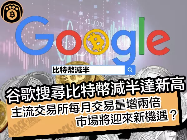 熊老爹 - 谷歌搜尋比特幣減半達新高!主流交易所每月交易量增兩倍,市場將迎來新機遇?