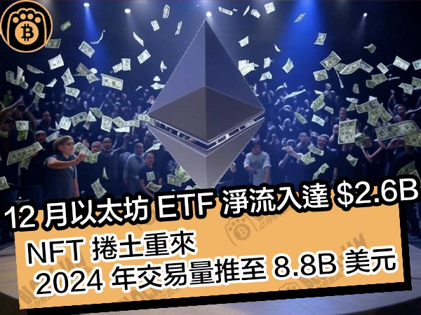 12 月以太坊 ETF 淨流入達 $2.6B！NFT 捲土重來， 2024 年交易量推至 8.8B 美元