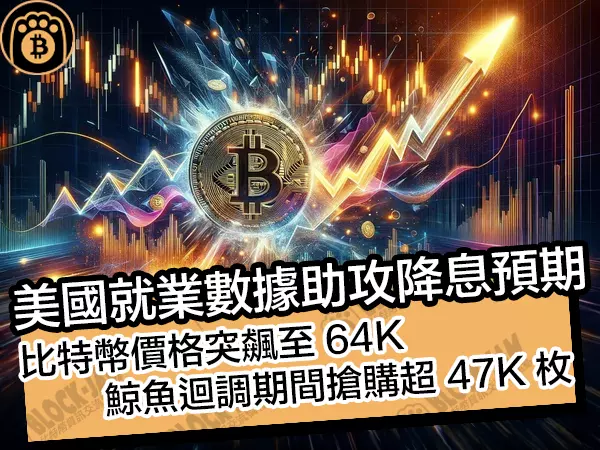 熊老爹 - 美國就業數據助攻降息預期!比特幣價格突飆64K,鯨魚迴調期搶超47K枚