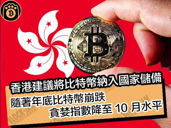 香港提將比特幣納國家儲備！年底比特幣崩跌，貪婪指數降至 10 月水平