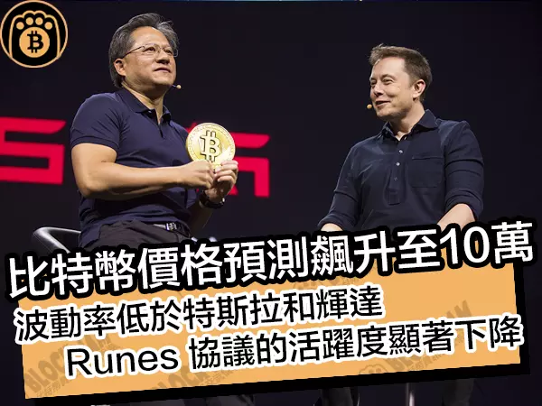 熊老爹 - 比特幣價格預測飆升至10萬!波動率低於特斯拉和輝達,Runes 的活躍度顯著下降