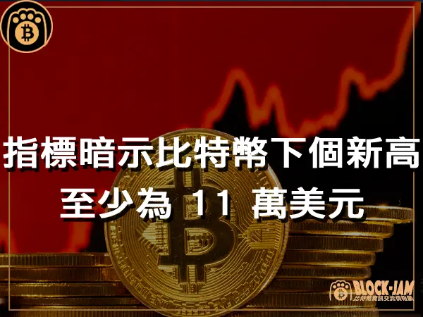 熊老爹 - 指標暗示比特幣下一個歷史新高至少為 11 萬美元|區塊鏈新聞23Q4