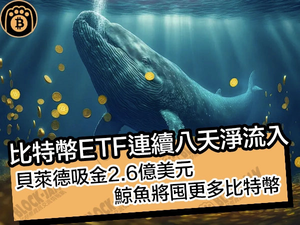 熊老爹比特幣資訊交流情報網 - 比特幣ETF連續八天淨流入!貝萊德吸金2.6億美元,鯨魚將囤更多比特幣