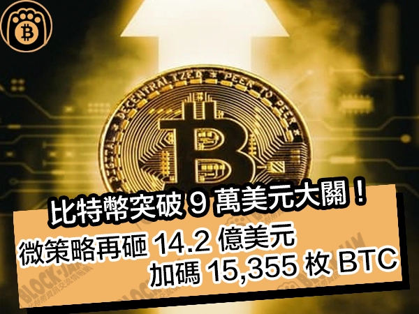 比特幣突破 9 萬美元大關!微策略再砸 14.2 億美元加碼 15,355 枚 BTC