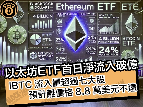 以太坊 ETF 首日淨流入破億！貝萊德比特幣 ETF 流入量超過「七大」股票，預計離價格 8.8 萬美元不遠 - 熊老爹比特幣資訊交流情報網