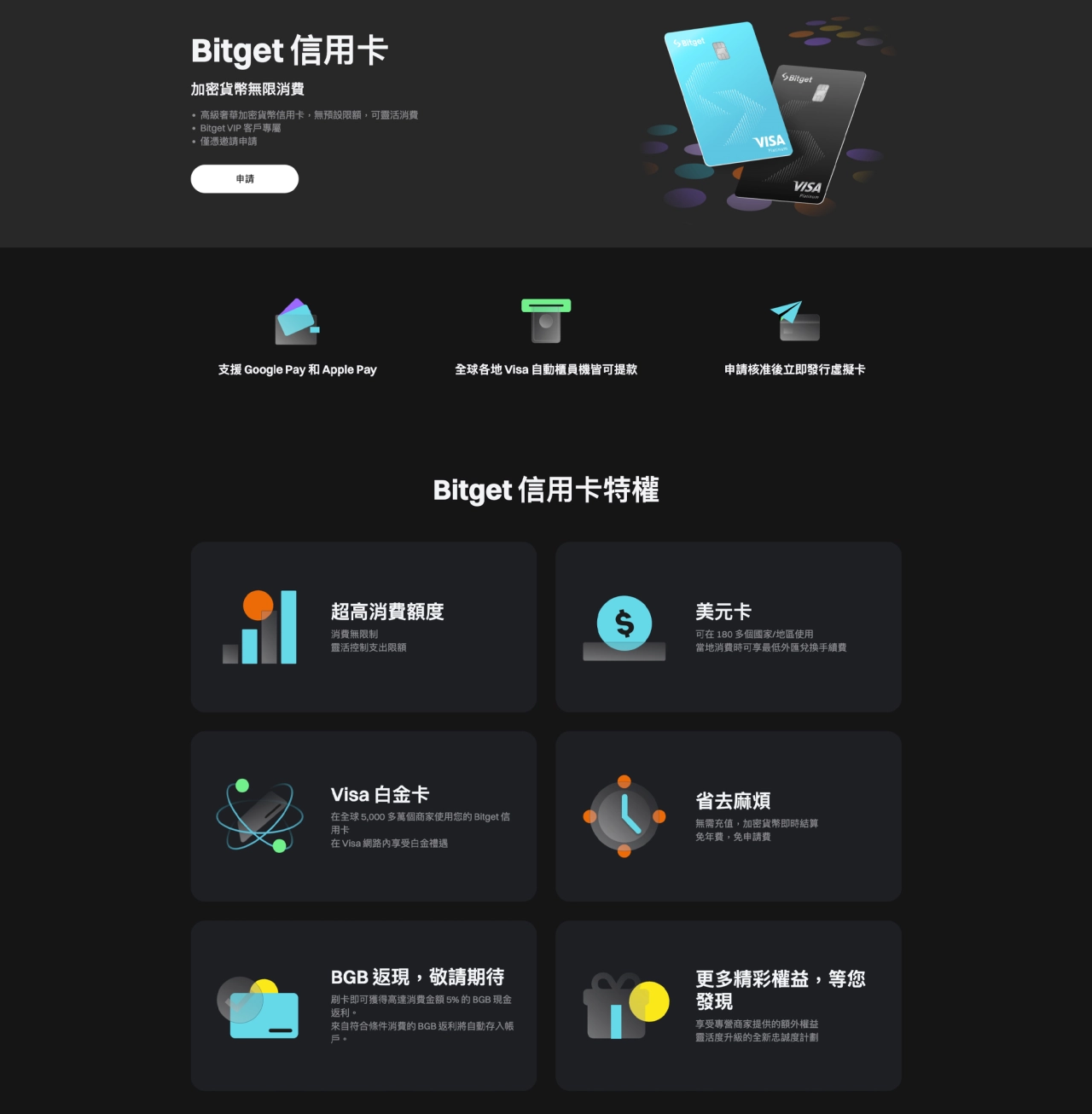 Bitget 信用卡是一張 Visa 白金卡，支援 Google Pay 和 Apple Pay！