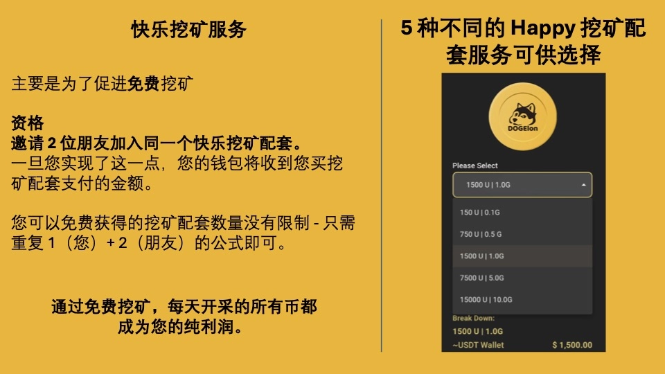 DOGElon 快樂挖礦