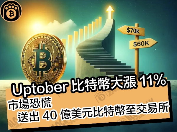 Uptober 比特幣大漲 11% ！市場恐慌，送出 40 億美元比特幣至交易所